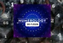 Date Of Birth