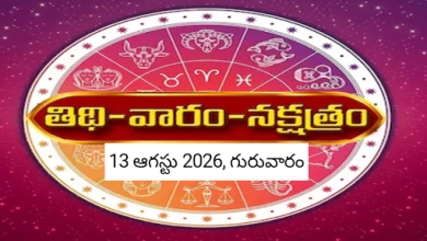 Panchangam