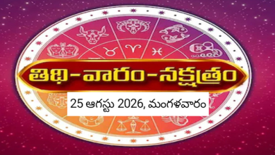 Panchangam