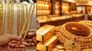 Gold Price