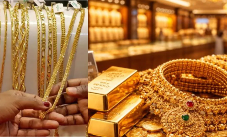 Gold Price