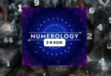 Date Of Birth