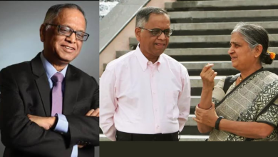 N.R. Narayana Murthy