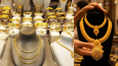 Gold Price