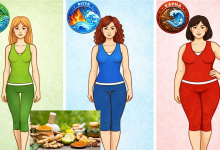 Ayurveda