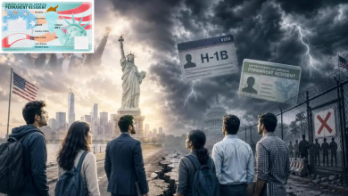US Green Card