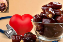 Dates
