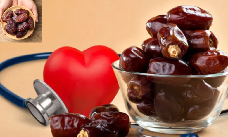 Dates