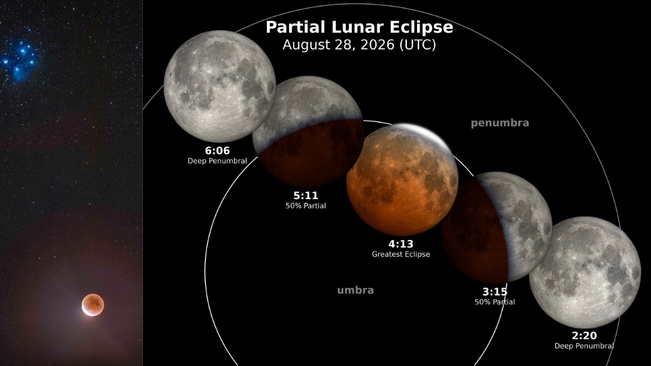 Blood Moon