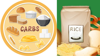 Carb Cravings