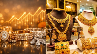 Gold Price