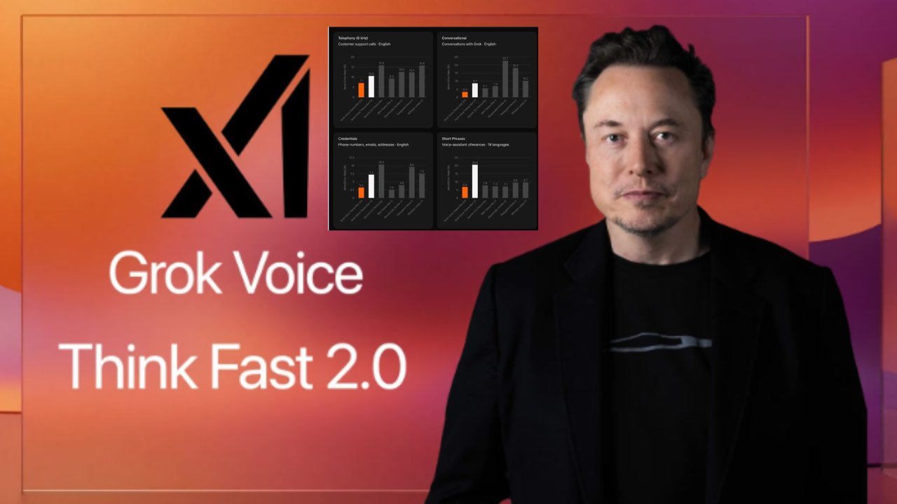  Elon Musk Neuralink