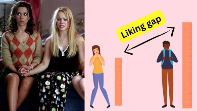 Liking Gap
