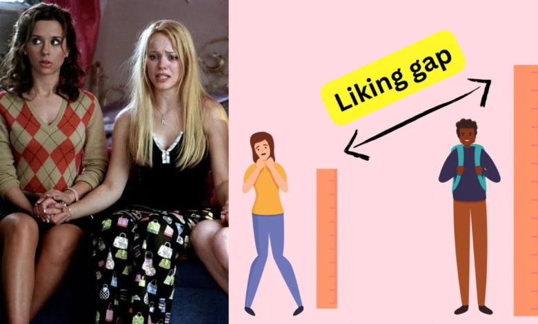 Liking Gap