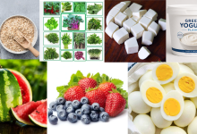 Zero Calories Foods