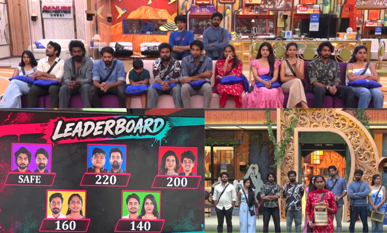 Bigg Boss Captaincy Task
