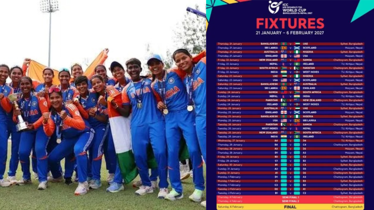 Women's U19 T20 World Cup