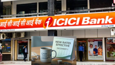ICICI Bank